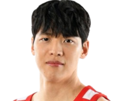 https://img.fanwen114.cn/img/basketball/player/920ed94f264f1da35bbda436da1ce42b.png