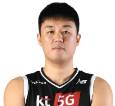 https://img.fanwen114.cn/img/basketball/player/a8433e885826fd44b3826433d0a59861.png