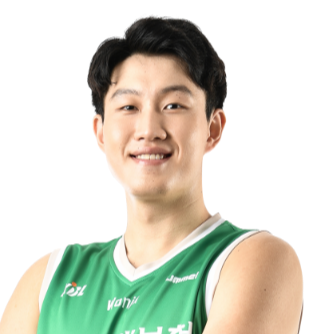 https://img.fanwen114.cn/img/basketball/player/b6ac7589a99e036d2ef56a766a78e21b.png