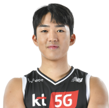 https://img.fanwen114.cn/img/basketball/player/ba966cb2b9dc6e880b5ab9706f869753.png