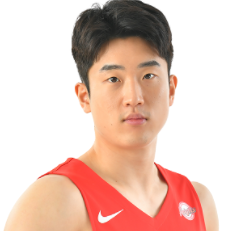 https://img.fanwen114.cn/img/basketball/player/e8a29eb8bf2f411355d3f1c43f6971fb.png